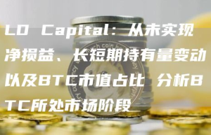 LD Capital：从未实现净损益、长短期持有量变动以及BTC市值占比 分析BTC所处市场阶段